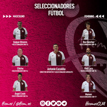 Seleccionadores 2