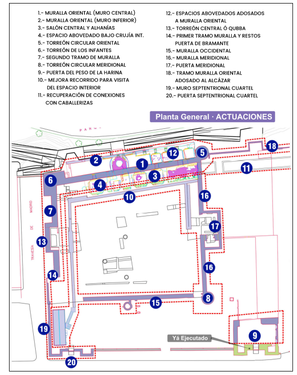plan actuaciones reforma alcazar guadalajara 2025