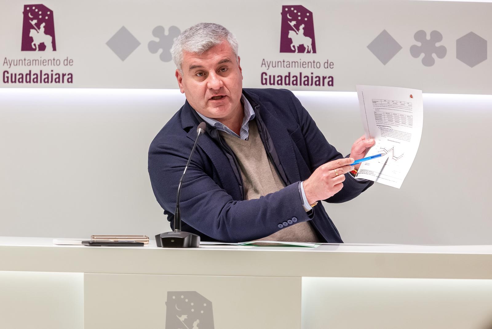 Alfonso ESteban concejal de Hacienda INforme Sostenibilidad