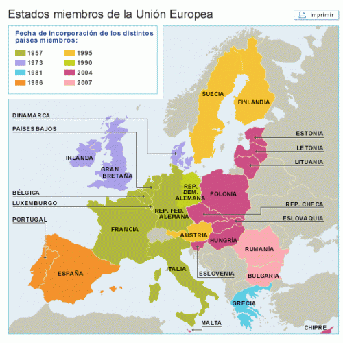 union europea
