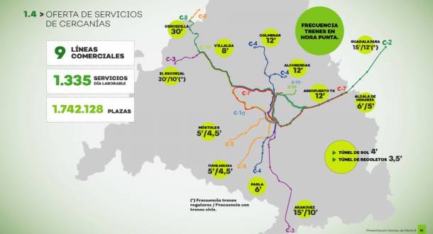 cercanias-hora-punta
