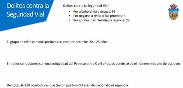 Delito-seguridad-vial