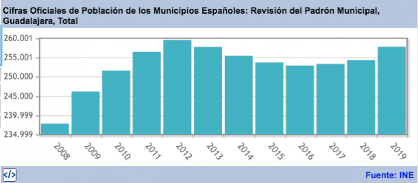Captura de pantalla 2019-12-30 a las 19.07.53