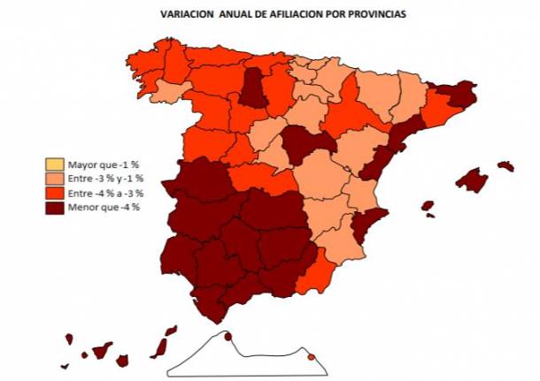afilacion-seguridadsocial-anual