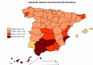 variacion-seguridadsocial-marzo