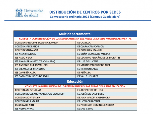 evau 2021 reparto centros