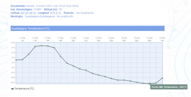 Captura de pantalla 2021-01-12 a las 10.37.14