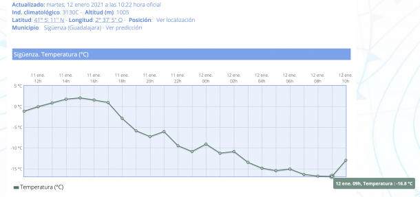 Captura de pantalla 2021-01-12 a las 10.38.14