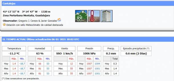 Meteoclimatic-Cantalojas