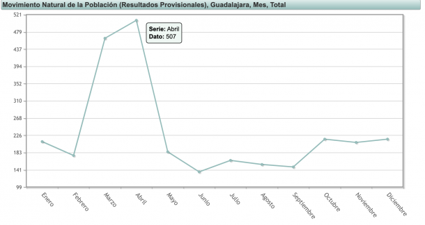 Captura de pantalla 2021-06-18 a las 10.35.56