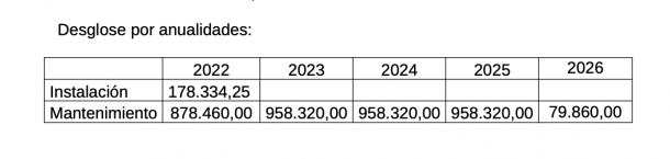 Captura de pantalla 2022-02-11 a las 11.05.36