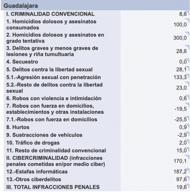 Captura de pantalla 2023-03-20 a las 10.45.24