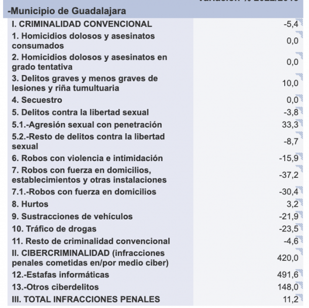 Captura de pantalla 2023-03-20 a las 10.52.56