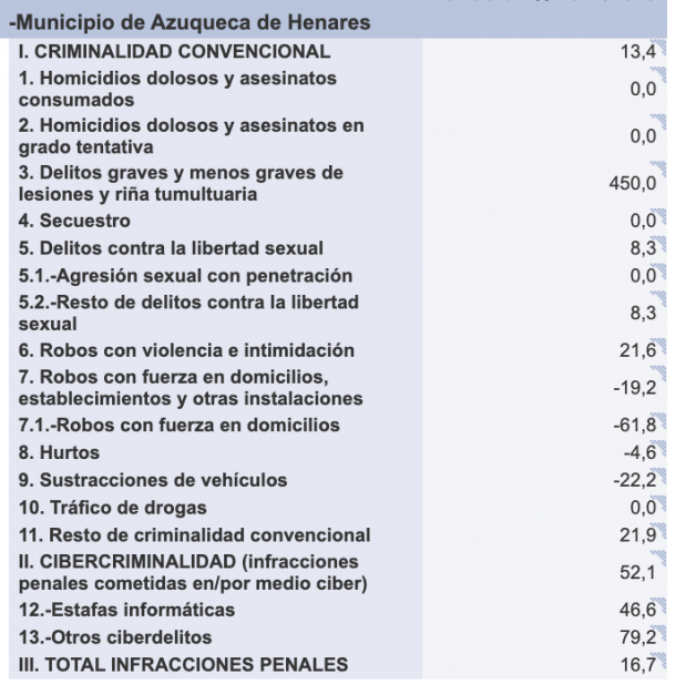 Captura de pantalla 2023-03-20 a las 10.59.55