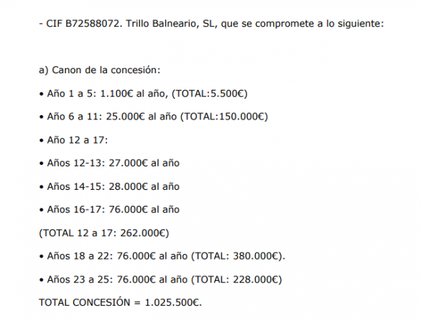 canon balneario trillo