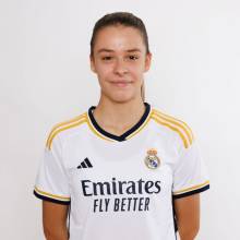 Aitana Caballero Fútbol Femenino Selección Española sub-15