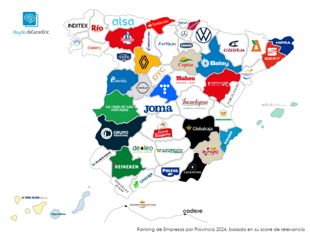 mapa empresas relevantes