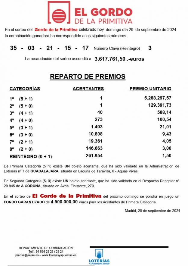 NOTA DE PRENSA EL GORDO DE LA PRIMITIVA 29 09 24 1