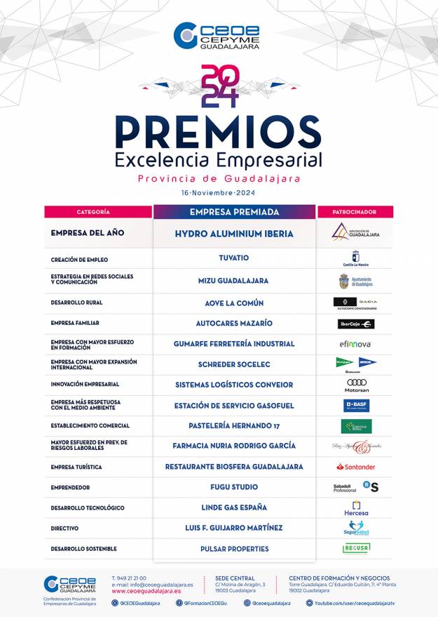 Premiados2024 excelencia empresarial