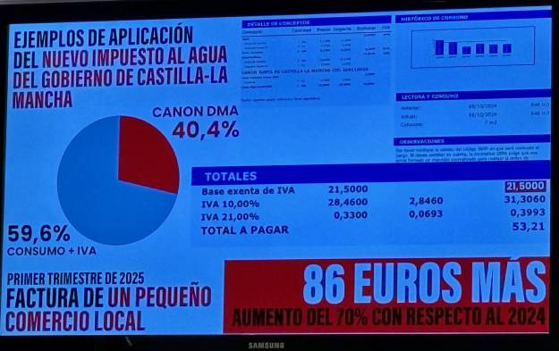 canon del agua pequeño comercio