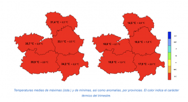 balance metereologico verano 2025