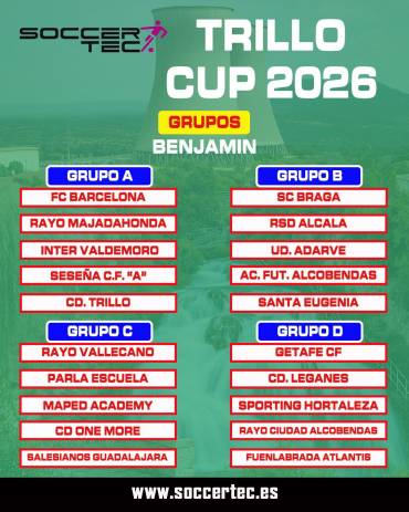 grupos benjamin trillocup26