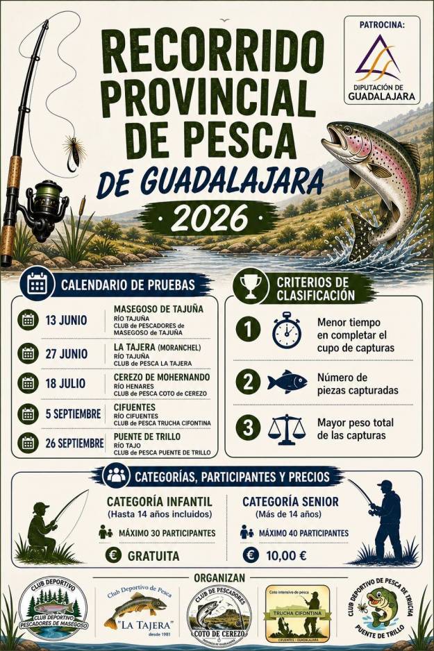 Cartel I Recorrido Provincial de Pesca