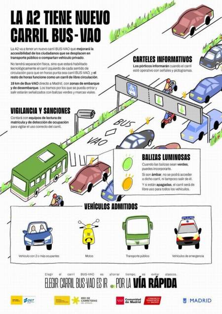 Carril Bus Vao infografía OK