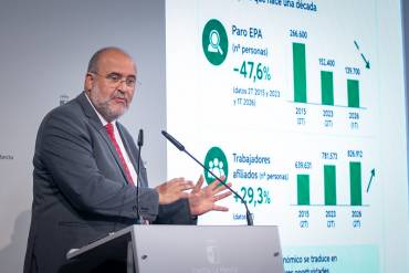José Luis Martínez Guijarro vicepresidente de CLM3