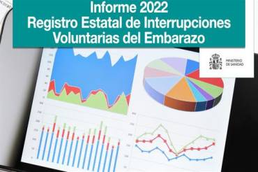 280923-interrupcion-voluntaria-embarazo-2022
