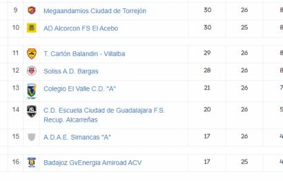 Tabla2 1